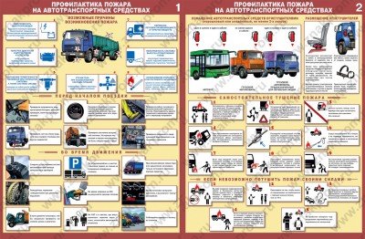 Плакаты Профилактика пожара на автотранспортных средствах