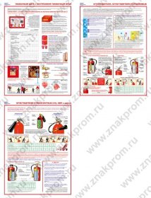 Плакаты Первичные средства пожаротушения (Бумага 465х610 мм, 150-170 гр/м2, 3 листа)